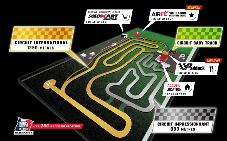 Solokart, carte circuit, boutique, autres pôles